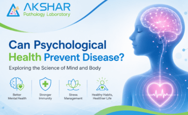 Mind-body connection infographic explaining how mental health affects physical health and disease prevention