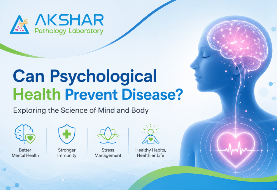 Mind-body connection infographic explaining how mental health affects physical health and disease prevention