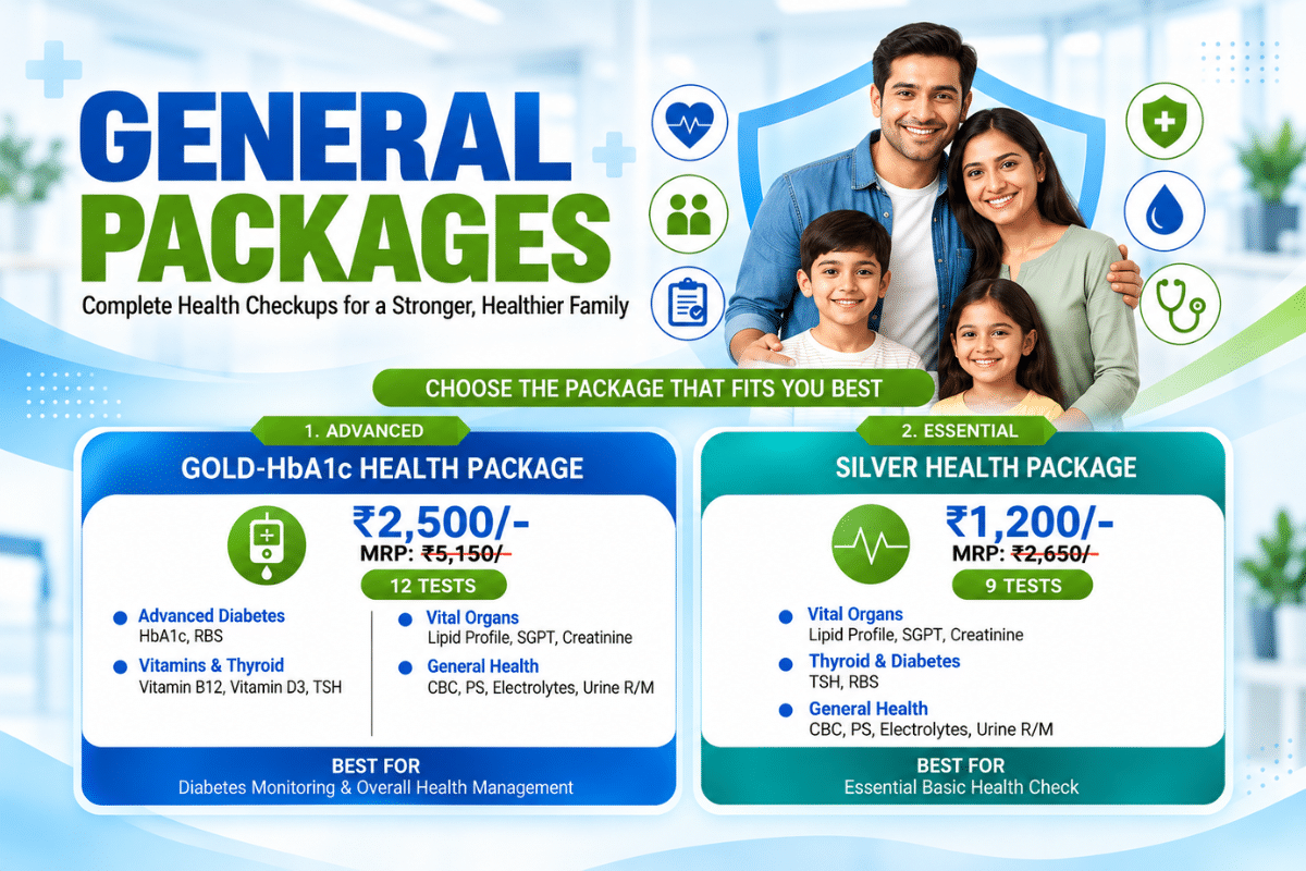 General Health Packages for Families - 1200800