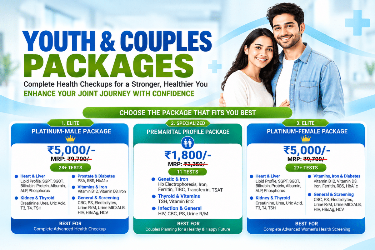 Youth & Couples Health Packages - 1200x800