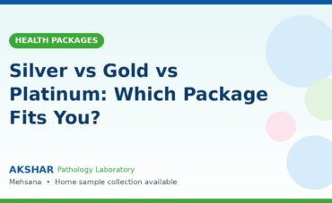 Silver Gold Platinum health package comparison at Akshar Pathology Lab