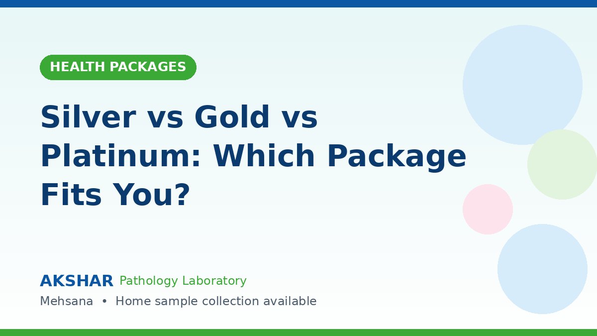 Silver Gold Platinum health package comparison at Akshar Pathology Lab