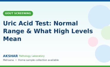 uric acid test normal range report used for gout screening